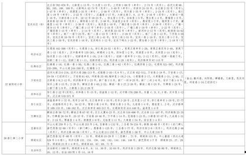 王温暖爆料视频大全最新,揭秘娱乐圈不为人知的一面